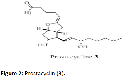 medical-clinical-reviews-Prostacyclin