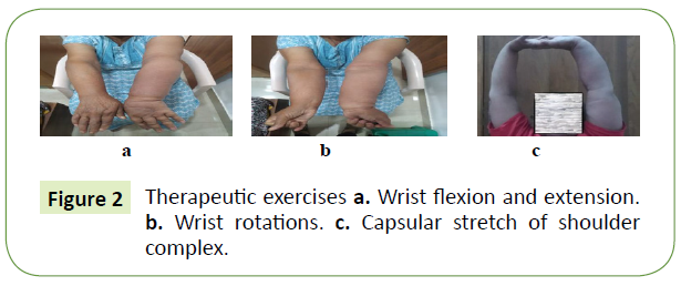 medical-clinical-reviews-exercises